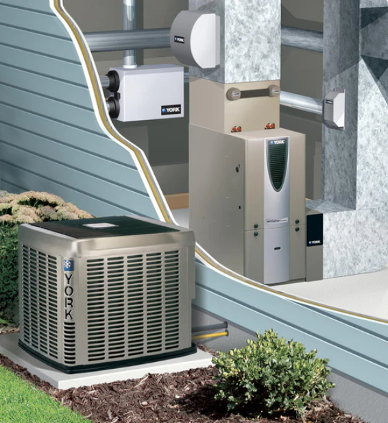 Chicago Heating & Cooling